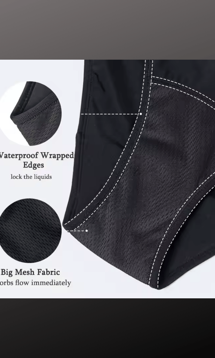 Period Proof Swimwear Brief - Black.