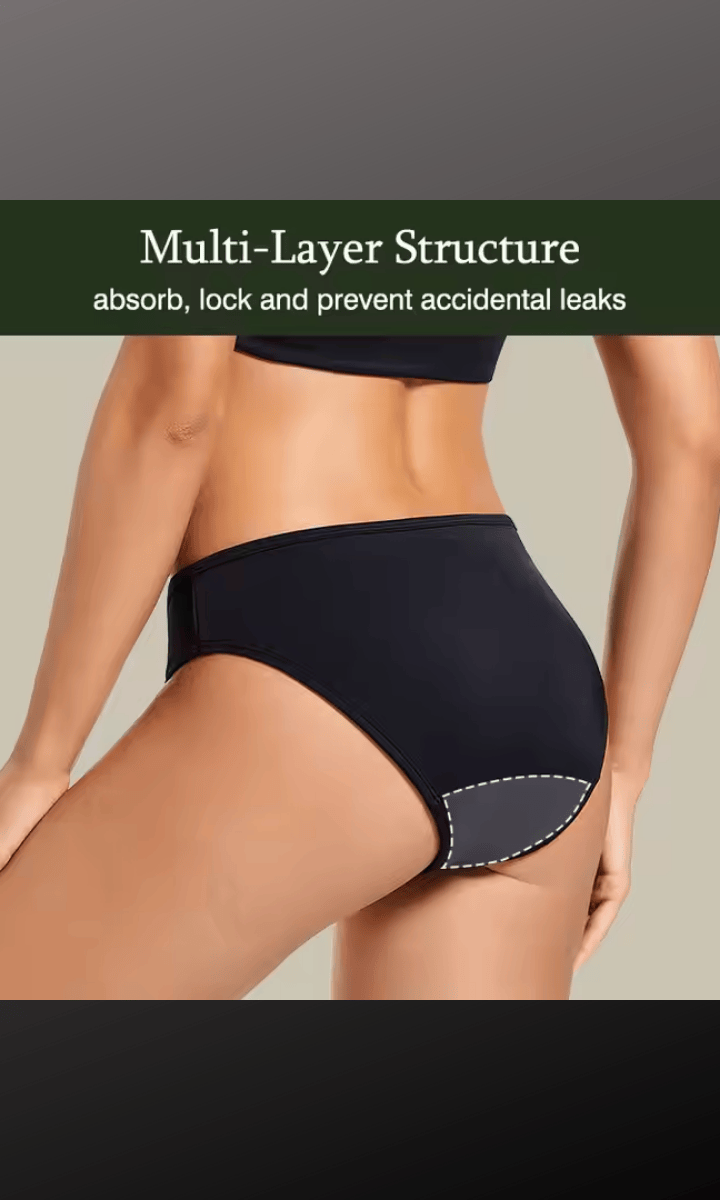 Period Proof Swimwear Brief - Black.