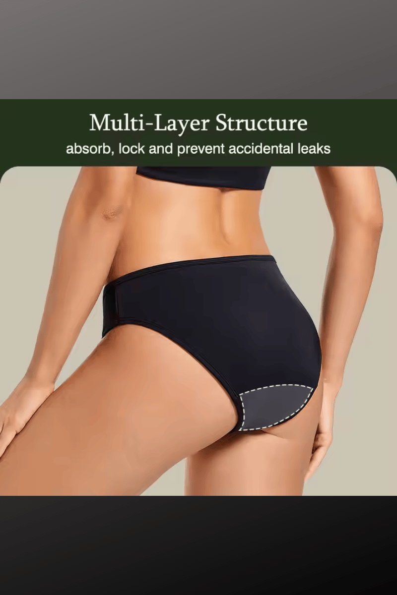 Period Proof Swimwear Brief - Black.