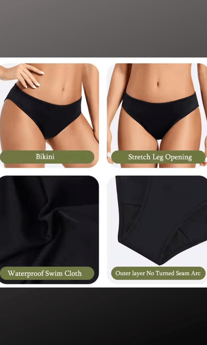 Period Proof Swimwear Brief - Black.