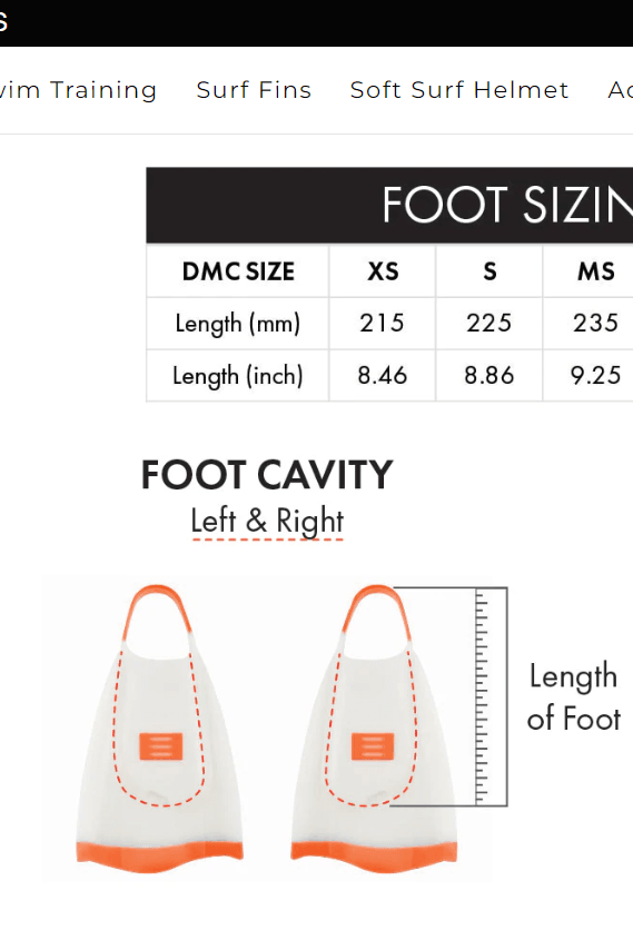 DMC FINS Elite Double Rail Blue-Charcoal Strap.