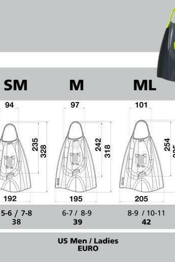 DMC FINS Elite Double Rail Blue-Charcoal Strap.