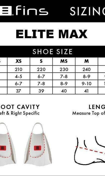 DMC Swim Fins Elite Max - Double Rail Blue Charcoal.