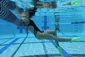 Swim Fins & Goggles.