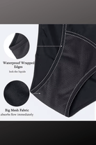 Period Proof Swimwear Brief - Black.