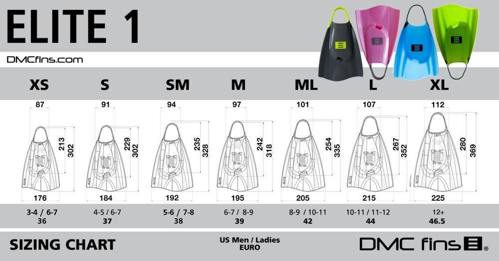 DMCfins ELITE 1 Fluoro/Charcoal strap Fins DMCfins 