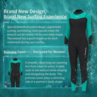 Hevto Women's Ocean Swimmers Wetsuit - Full Length Back Zip.